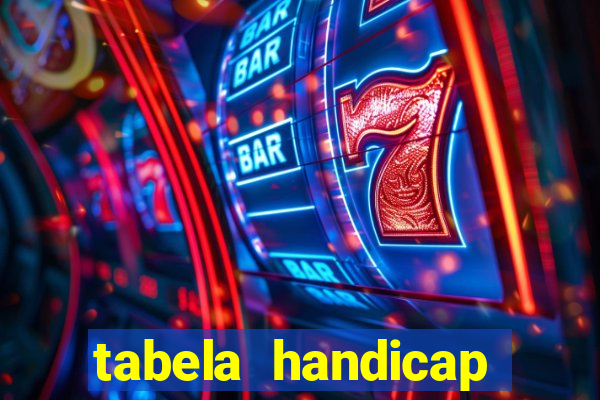 tabela handicap asiatico escanteios